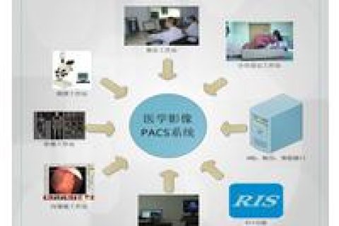 华浩慧医医学影像PACS系统产品介绍。