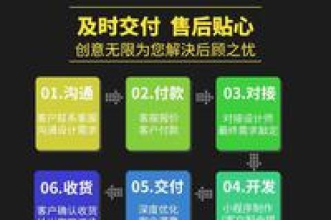 杭州微信小程序定制开发软件升级，杭州微信小程序定制开发公司。