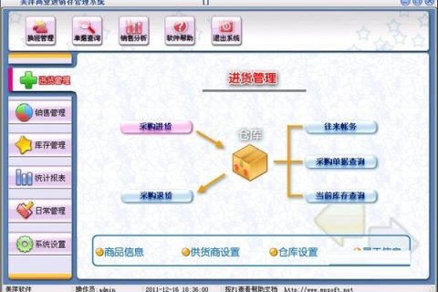 美萍商业进销存管理系统软件介绍。