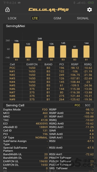 cellularpro官方下载