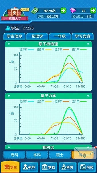 我的大学内置修改器下载 v0.0.1.087 0