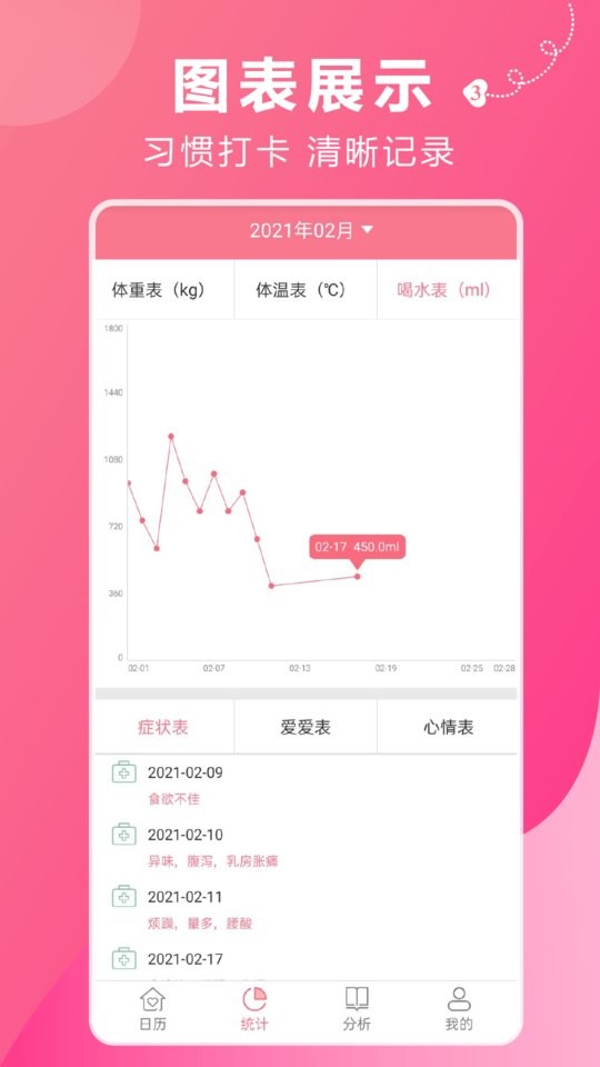 姨妈助手下载 v1.4.0 2