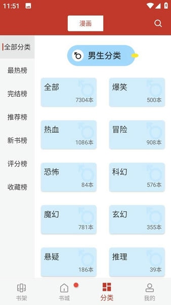 迷妹漫画下载 v7.1.4 1
