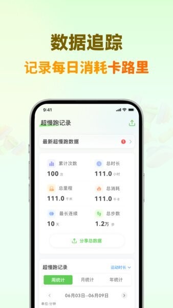 超慢跑节拍器免费版下载 v4.4.1 3