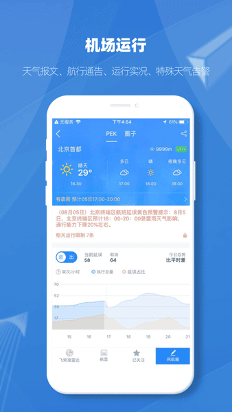 飞常准业内版下载 v5.3.18 2