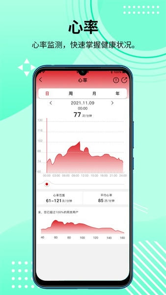 HD Fit Pro最新版下载 v2.0.61 1